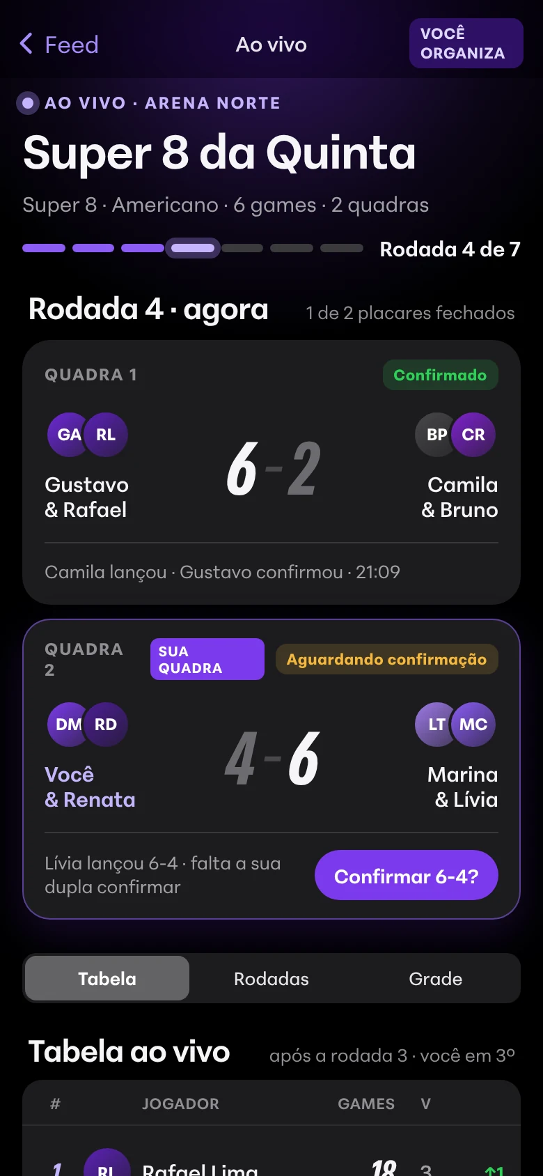Super 8 da Quinta ao vivo na rodada 4, com o placar das duas quadras
