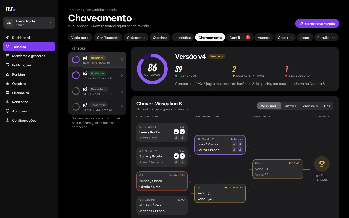 Chaveamento da Masculina B com a versão publicada e a nota de qualidade da chave